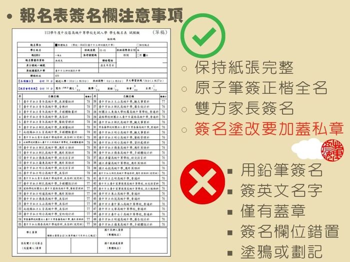 簽名注意圖片