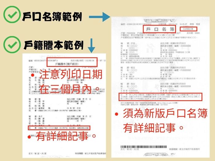 範例圖片