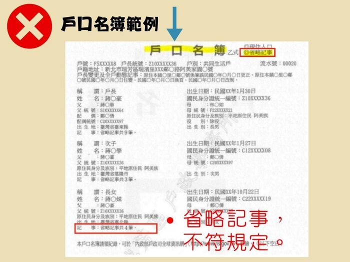 省略記事不符規定圖片